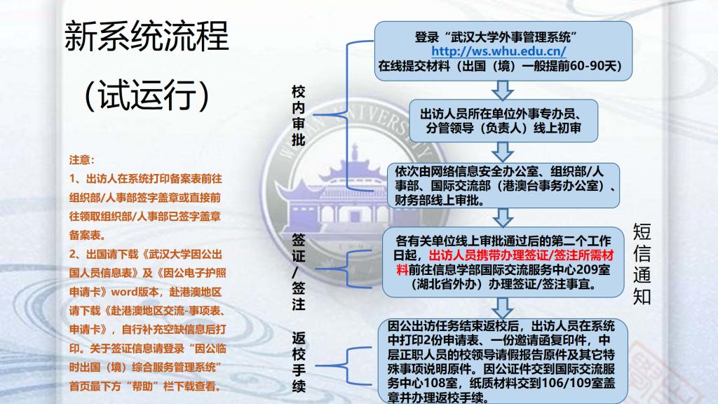 糖心视频